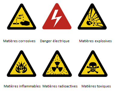dechets-dangereux Dechets-specifiques-ou-dangereux